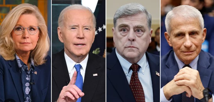 Biden’s Final Pardons: A Desperate Move to Shield the Guilty from Accountability