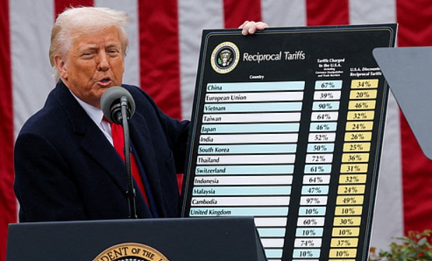 President Donald Trump Suggests Market Drop Could Be 'Necessary Medicine' for Trade Deficits
